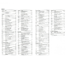 Katalog ND pro Zetor Forterra 95-125